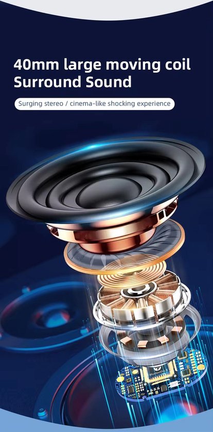 WizBay Premium Select® Headset met Microfoon HIFI Stereo - Headset Draadloos - HD Bluetooth Phone Call - Ingebouwde Microfoon - Superior 40mm Coil Sound -SD Card - Verstelbare Hoofdband - Soft Zuurstof doorlatend Ear Pads - Kleur Lichtblauw Wit