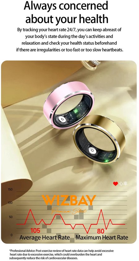 WizBay Premium Select® Aluminium Zilver Blush Smart Ring Dames Heren - Oplaad Case - Hypoallergeen - Hartslag & Slaap Monitor - IP68 Waterdicht - O2 Meting - Gesture Functie - Multiple Sport Modi - #11