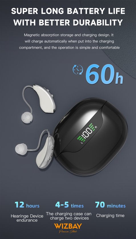 WizBay Premium Select® Digitale Gehoorapparaten AHO - 2 Stuks - Oplaadbaar - 16-kanaals DSP - Tinnitus Masking - Noise Reduction - Grijs