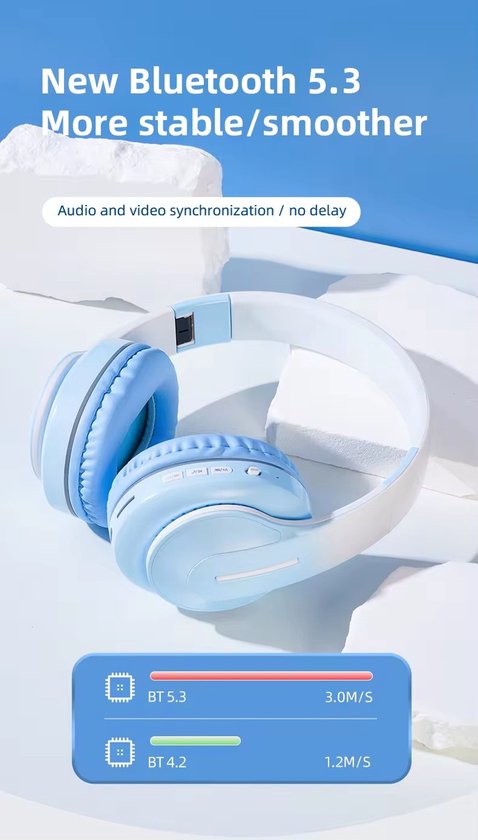 WizBay Premium Select® Headset met Microfoon - HIFI Stereo - HD Bluetooth Phone Call - Headset Draadloos - Superior 40mm Coil Sound -SD Card - Verstelbare Hoofdband - Soft Zuurstof doorlatend Ear Pads - Witte Buitenkant Met Lila Schelpen