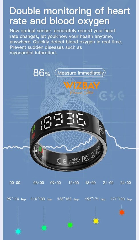 WizBay Premium Select® Smart Ring LED Dark Grey Zilver - Maat 12 - Hartslag Slaap Zuurstof - Gesture - Multi Sport Modi