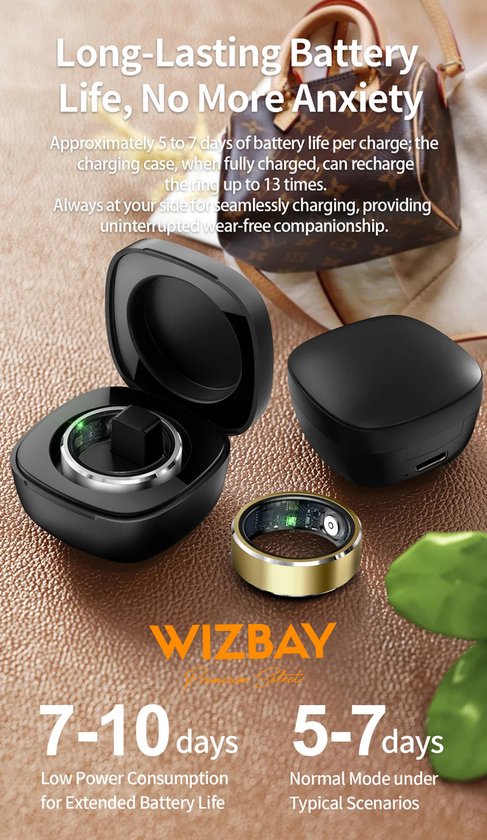 WizBay Premium Select® Smart Ring Pink Blush – Hartslag, Slaap & O2 Meter – Sport & Gezondheid Tracker – IP68 Waterdicht – Maat #9