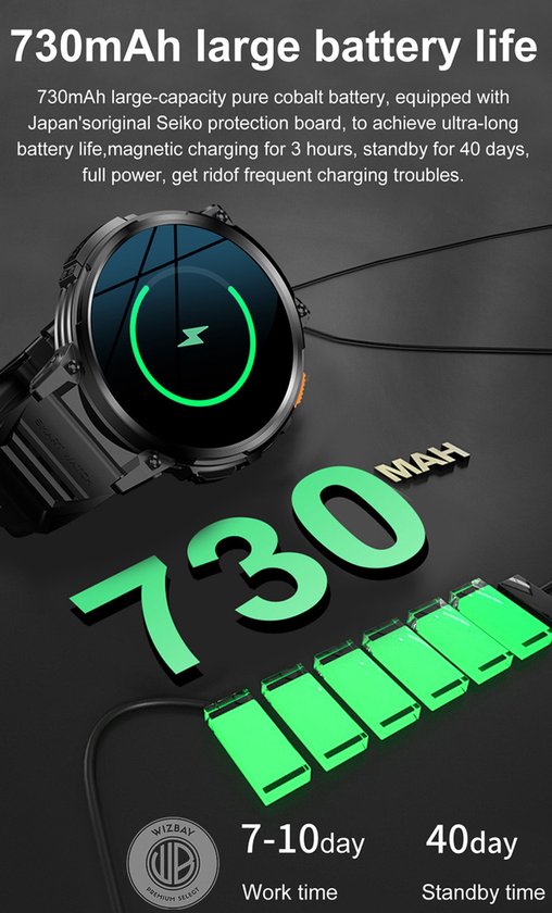 WizBay Premium Select® 1.83inch HD TFT - Bellen AI Voice - Message - Hartslag & Slaap Monitor - Bloeddruk & O2 - 100+ Sport Modi - LED Zaklamp - 730mAh - Magnetic Laden - Zinc Alloy Zwarte Case - Zwarte TPU Band