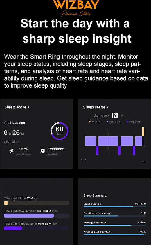 WizBay Premium Select® Smart Ring Dark Grey - Maat 12 - Smart Ring met Hartslag, Slaap, Zuurstof - Multi Sport Modi