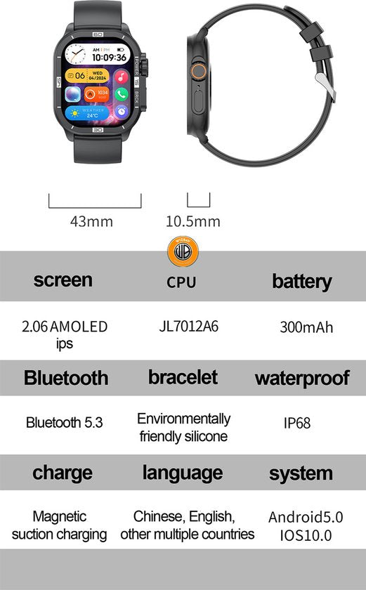 WizBay Premium Select® 2.06 inch AMOLED - Bluetooth Bellen - Message - Dynamic Hartslag & Slaap Monitor - Bloeddruk & O2 - 100+ Sport Modi - 650mAh - Magnetic Laden - Zink Alloy Zwarte Kast - Zwart TPU Band