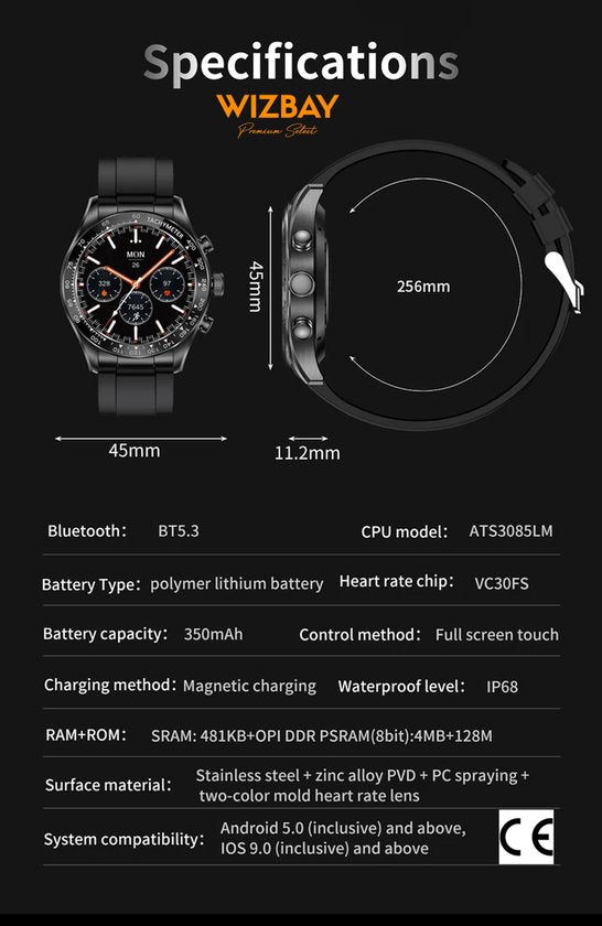 WizBay Premium Select® 1.32-inch AMOLED Smartwatch Dames/Heren – 178 Sportmodi – AI Voice – Bellen – Hartslag en Slaap – O2 – app GloryFitPro – Dual BT5.3 – 350mAh – Inclusief RVS en Siliconen Band Zwart
