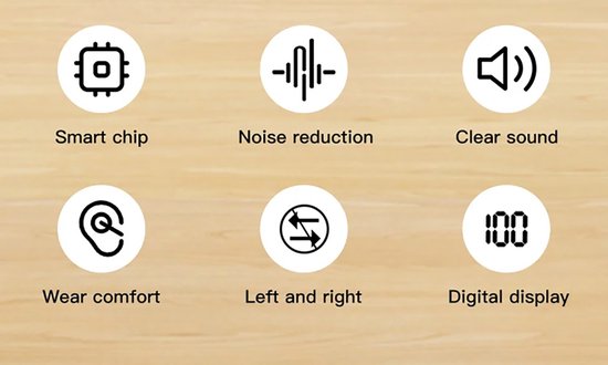 WizBay Premium Select® 2x 16-Kanaals DSP Digitaal Gehoorapparaat – AHO Achter Het Oor – Geluid Reductie - Noise Reduction – Easy Click – Oplaadbare LED L/R Box – Gehoorversterker - Beige