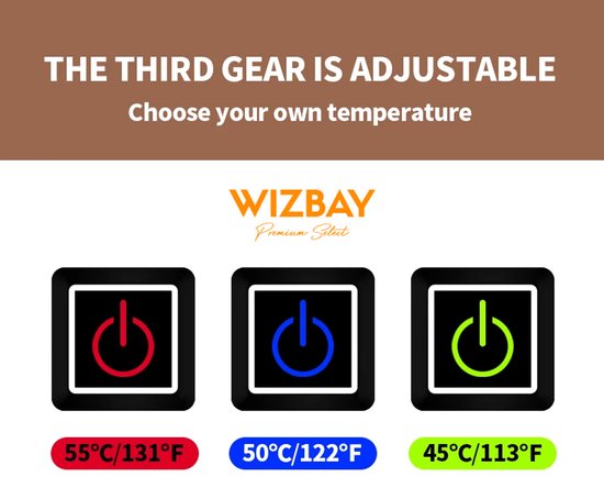 WizBay Premium Select® Elektrische Vingerloze Handschoenen – Winter Sport & Outdoor – 3 Warmtestanden (45-55°C) – 2000mAh Oplaadbare Batterij – PU Leren Thermo Handschoenen – Small