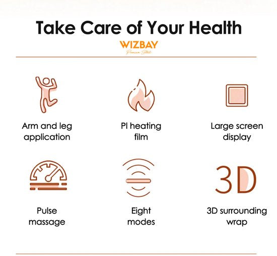 WizBay Premium Select® Elektrische Microcurrent Massage Belt – EMS Pulse Massage met Afstandsbediening – 8 Modi - 19 Intensiteitsniveaus – Verwarming Airbag Drukmassage – Arm Nek Hand Voet en Been – Met Verlengband