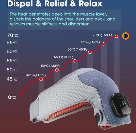 WizBay Premium Select® SchouderBrace - Massage 3 Standen Vibration en 6 Warmte - 3-Dimensionaal Soft Wrap Design - LED Tiptoets Computer - Zwart