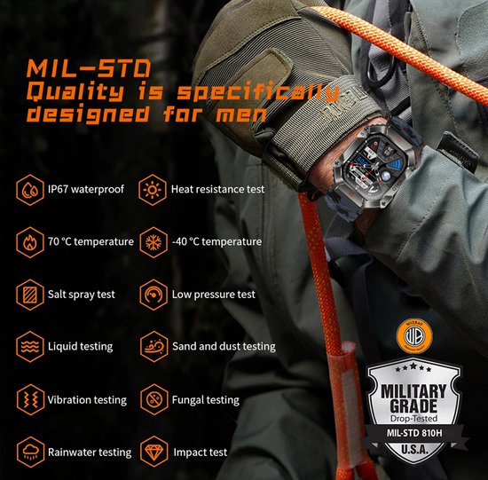 WizBay Premium Select® 2.0 inch HD TFT - Kompas, Altitude & Barometer, Meter - Bluetooth Bellen - Message - Dynamic Hartslag & Slaap Monitor - Bloeddruk & O2 - 100+ Sport Modi - 650mAh - Magnetic Laden - Zink Alloy Mat Grijze Kast - Zwart TPU Band
