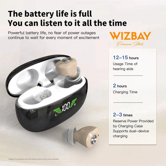 WizBay Premium Select® 2x DSP Mini Digitaal 16-Kanaals Gehoorapparaat IHO – Oplaadbaar – Eenvoudige Tiptoets Bediening - Noise Canceling – Ruisonderdrukking - Gehoorversterker - LED Oplaadcase – Voor Matig tot Ernstig Gehoorverlies - Beige