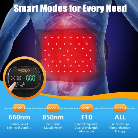 WizBay Premium Select® Roodlicht Therapie Riem - 660nm 850nm - 46 LED Beads - Vibratiemassage - Draadloos Oplaadbaar - 5000mAh - Blauw