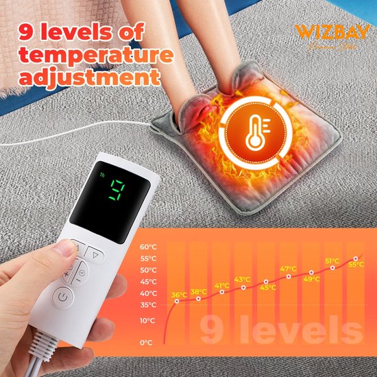 WizBay Premium Select® Elektrisch Voetverwarmingskussen – 9 Temperatuurstanden – Afstandsbediening – Superzacht Kristalstof – Timerfunctie – Wasbaar – 75W – Voor Thuis & Kantoor