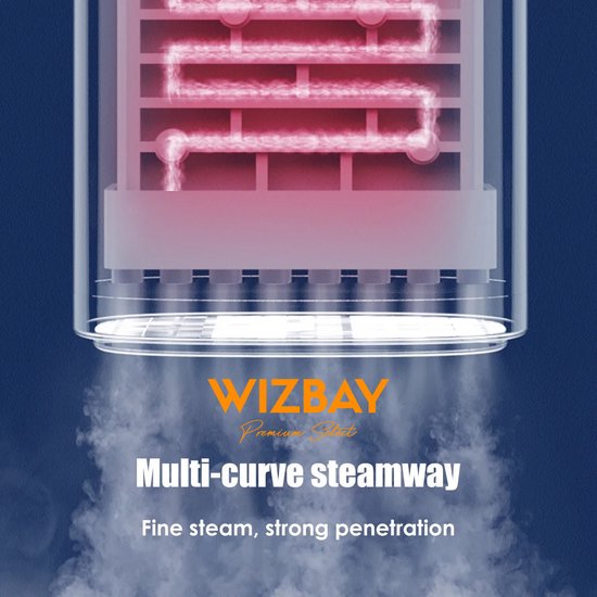 WizBay Premium Select® Kledingstomer incl 4 Opzetstukken - Opvouwbaar - 1600W Stoomapparaat met 250ml Reservoir - Luxe Kledingstomer - Handstomer - Stoomreiniger - Stoomapparaat Kleding