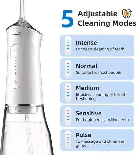 WizBay Premium Select® Cordless Waterflosser - Monddouche - Water Flosser - Wit