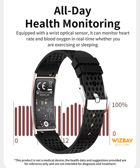 WizBay Premium Select® Smart Bracelet 2026 - Ultradun 2,8 mm - Hartslag en SpO2 - Slaapmonitor - 5ATM Waterdicht - Fitness Tracker - IPS Screen - Android en iOS - Zilver - Siliconen band Zwart Gewoven en Siliconen Band Zwart