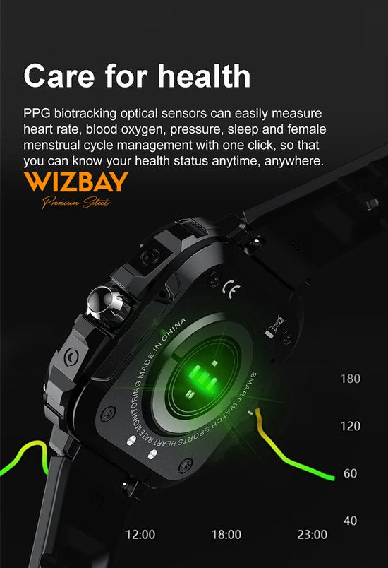 WizBay Premium Select® 1.43inch AMOLED Screen Smartwatch Dames Heren - Android en iOS - Bluetooth Call - 02 Zuurstof - Bloedruk - Dynamic Hartslag & Slaap Monitor - Message - Magnetic Laden - Smartwatches - Zwart met rvs Zwarte Band Rose Knoppen