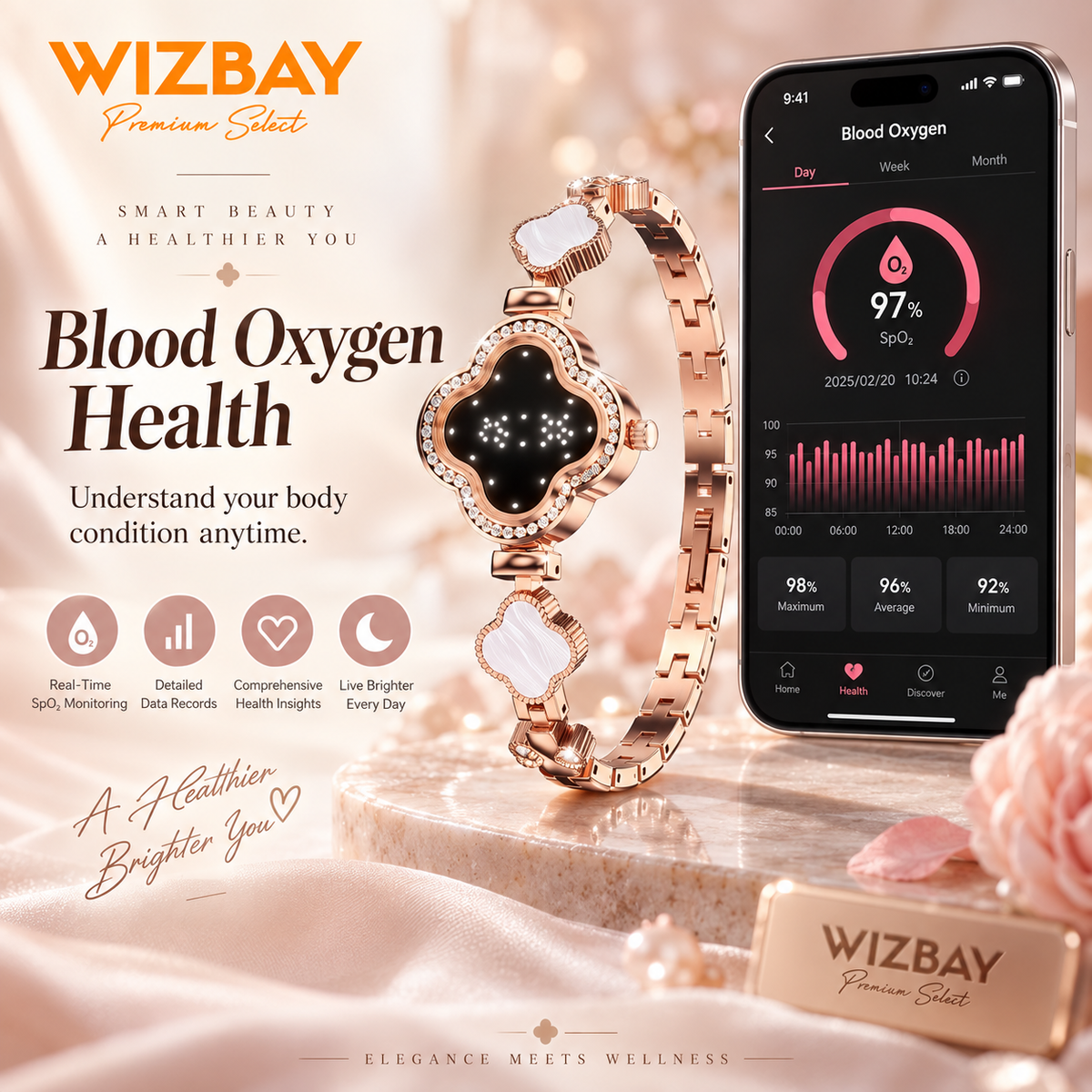 WizBay Premium Select® Smartwatch Dames – Hartslag, SpO2, Slaap & Stappenteller – Roségoud